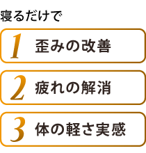 寝るだけで　1.歪みの改善　2.疲れの解消　3.体の軽さ実感